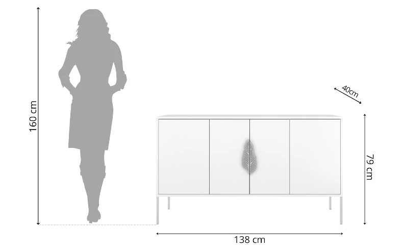 Sideboard weiß modern